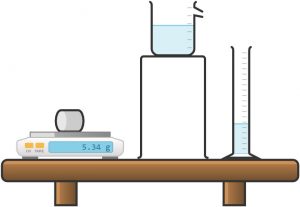 Diagram of Eureka can - GCSE Physics 1-1 lessons