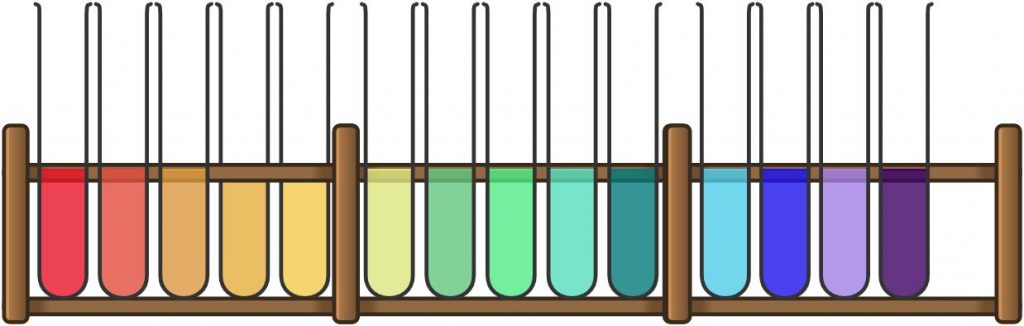 Diagram of testtubes with different coloured liquids - KS3 1-1 lessons - Key Stage 3 Science lesson